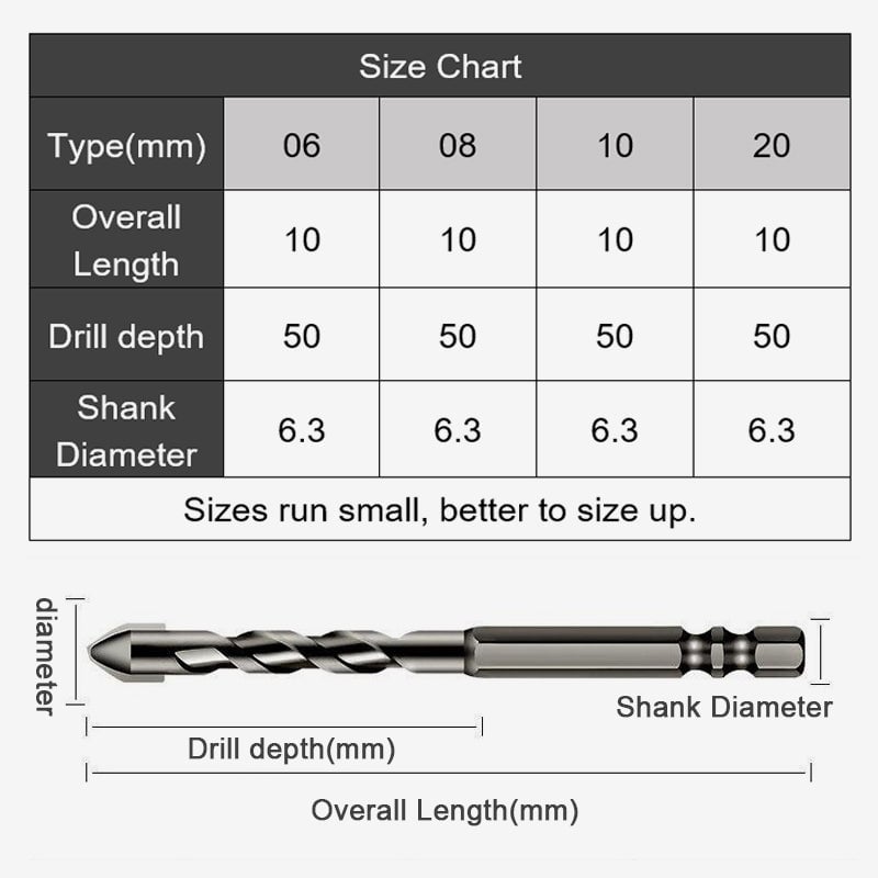 ๐ฅ๐ฅ๐๐๐High hardness skewed head eccentric drill๐๐๐๐ฅ๐ฅ