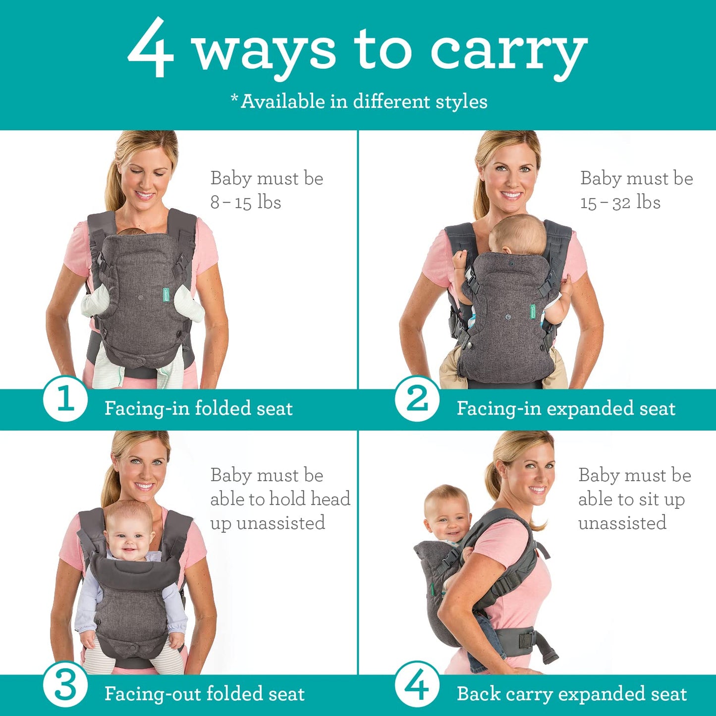 4-in-1 Carrier - baby carrier