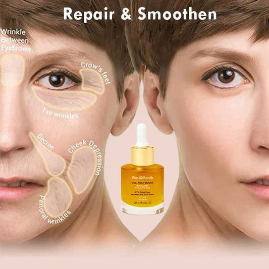 Advanced Collagen Boost Anti Aging Serum🔥🔥