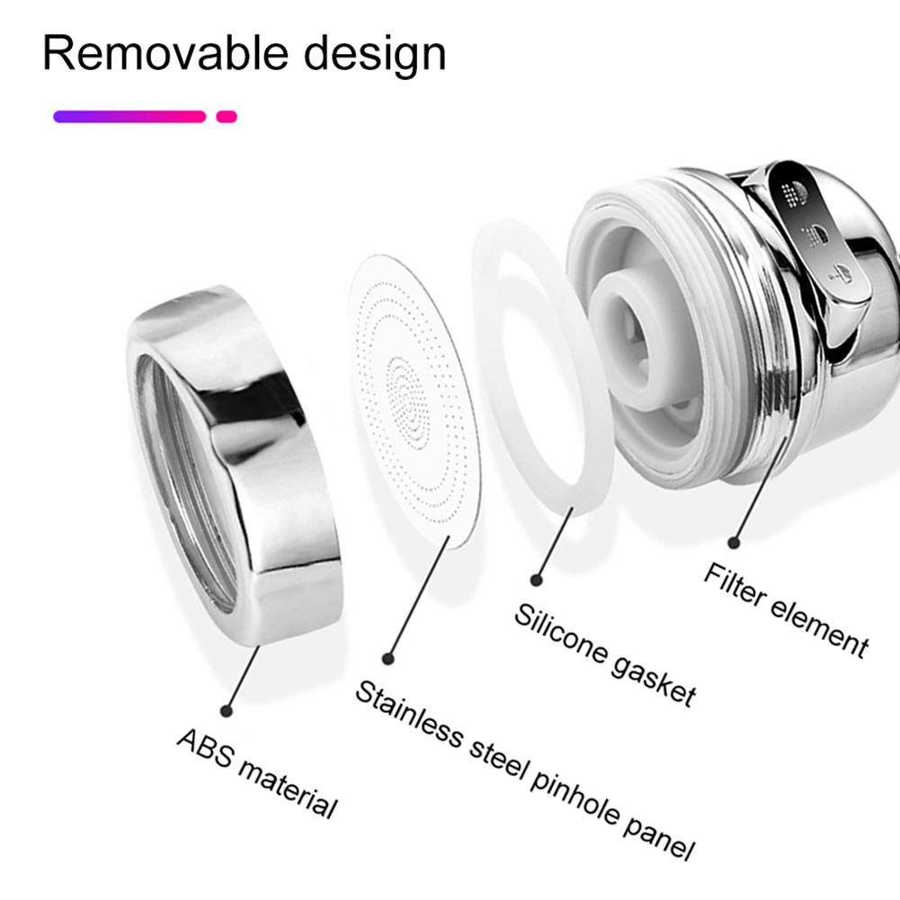 🔥Upgraded 360° Rotatable Faucet Sprayer Head